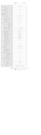 井関農機株式会社 商品情報 野菜作機械 葉茎菜類移植機 主要諸元