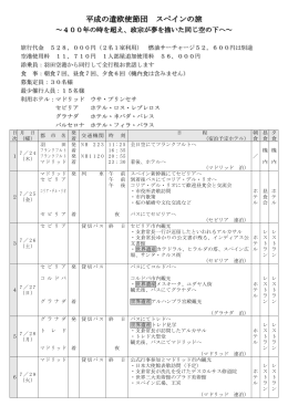 平成の遣欧使節団 スペインの旅