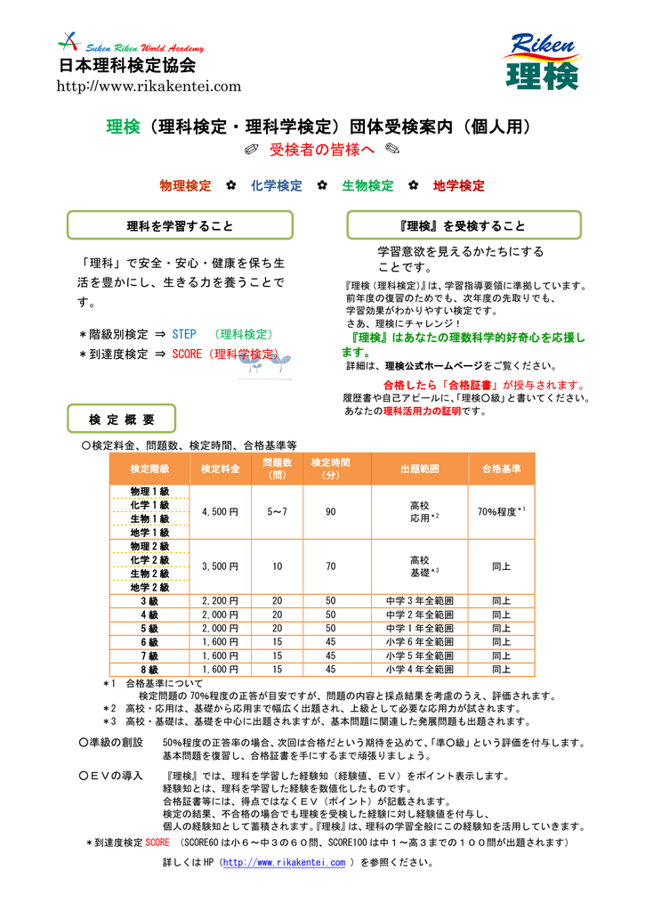 日本理科学検定 Japaneseclass Jp