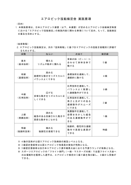 エアロビック技能検定会 実施要項