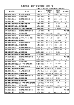Heisei 26 Exam Schedule Japan