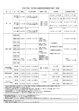平成27年度検定試験日程