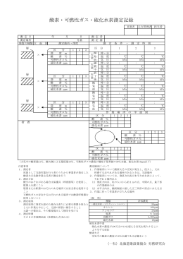 酸素・可燃性ガス・硫化水素測定記録