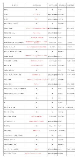 香草庵 無 10/25∼ 山乃幸 新そば祭り全期間 10月下旬∼ 山の恵 新