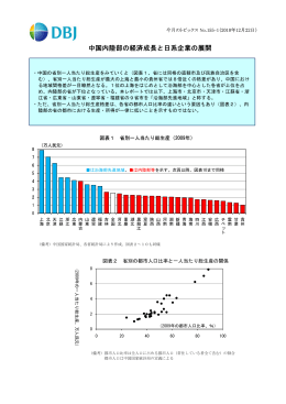 中国内陸部の経済成長と日系企業の展開