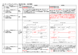 (2011年6月) PDF