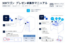 309ワゴン プレゼン卓操作マニュアル