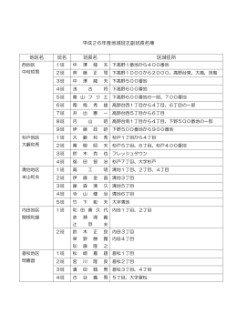 平成26年度地域班正副班長名簿 地区名 班名 班長名 - Silver