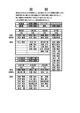 班 割