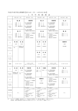 1学年
