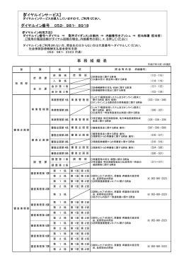 照会等窓口のご案内 - 社会保険診療報酬支払基金
