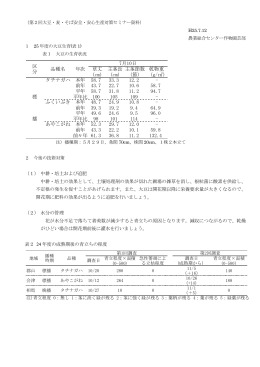 草丈 主茎長 主茎節数 乾物重