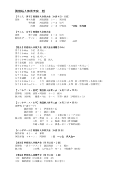 南信新人体育大会 他