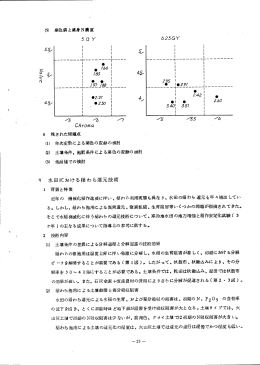 水田における稲わら還元技術