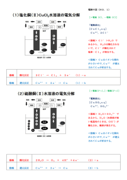 陽極 酸化反応 2Cl－ &rarr; Cl ＋ 2e － （1）－a 陰極 還元反応 Cu2＋ ＋
