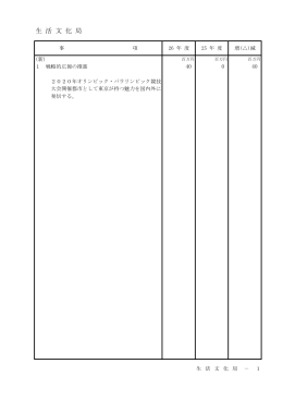 生 活 文 化 局