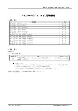 マイナーリビジョンアップ詳細情報