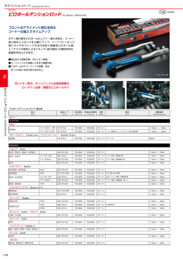 2 ピロボールテンションロッド PILLOW BALL TENSION RODS
