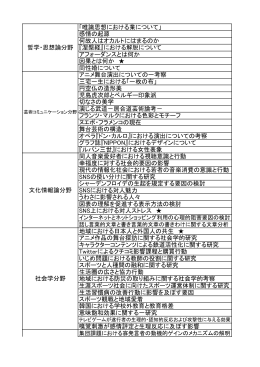 「唯識思想における業について」 感情の起源 何故人はオカルトにはまる
