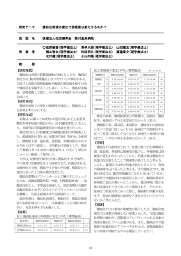- 40 - 研究テーマ 腹臥位前後の座位で筋硬度は変化するのか？ 施 設