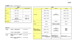学生寮費用［2015年4月現在］(PDF/11KB)