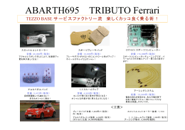 「ABARTH695 TRIBUTO Ferrari」おすすめパーツ！