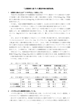 「土壌診断に基づいた園芸作物の施肥改善」