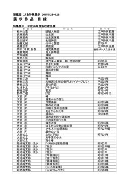 展 示 作 品 目 録