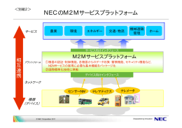 【別紙2】 NECのM2Mサービスプラットフォーム