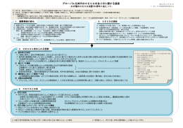 概要 - 日本経済団体連合会