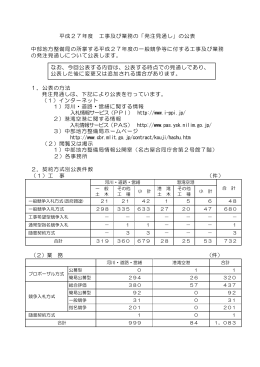 発注見通し - 国土交通省中部地方整備局