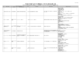 平成27年度「ものづくり商談会 in MIYAGI」発注企業一覧