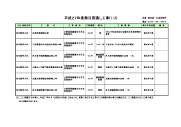 平成27年度発注見通し工事(1/3)