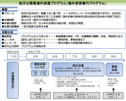 地方公務員海外派遣プログラム概要