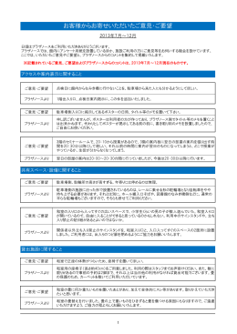 ご意見・ご要望 (2013年7月～12月) (PDF：144.0KB)
