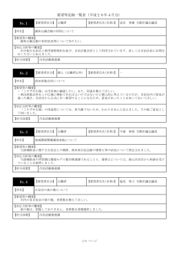 要望等記録一覧表（平成26年4月分） No.1 No.2 No.3 No.4