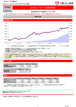 eMAXIS バランス（8資産均等型）