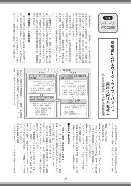 ワーク・ライフ・ハ゛ランスの推進 鳥取県におけるワーク