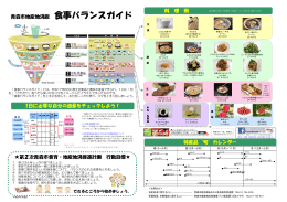 青森市地産地消版 食事バランスガイド（PDF：511KB）