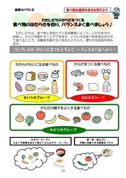 食事のバランス・料理のならべ方 P12～13(PDF文書)