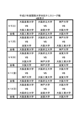 大阪産業大学 大阪府立大学 神戸大学 VS VS VS 大阪工業大学 滋賀