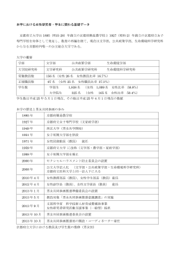 （2013年3月末現在）（PDF, 283KB）