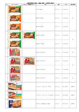 市販用回収商品一覧（PDF）