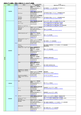 市販されているモデル動物 - 日本糖尿病・肥満動物学会