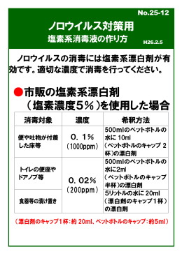 市販の塩素系漂白剤 - 山形県ホームページ