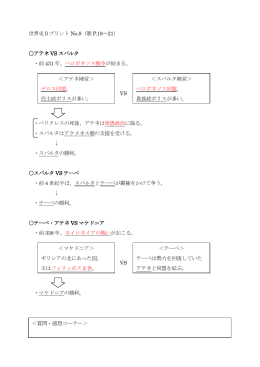 世界史Bプリント No.8（教 P.18～21） アテネ VS スパルタ ・前 431