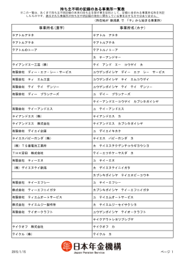 事業所名(カナ)