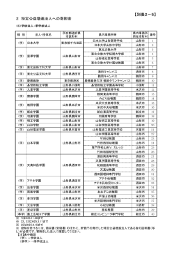 【別表2－5】 2 特定公益増進法人への寄附金