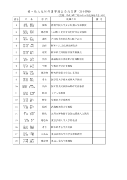 栃 木 県 文 化 財 保 護 審 議 会 委 員 名 簿 （五十音順）