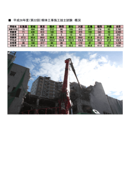 平成26年度（第22回）解体工事施工技士試験 概況